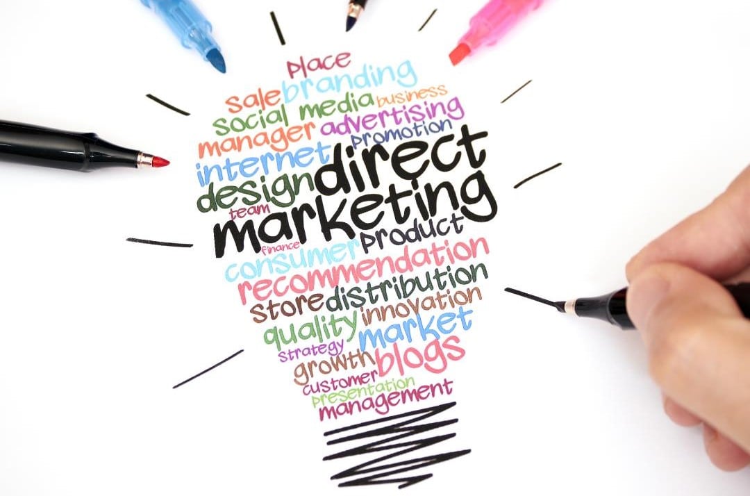 marketing directe